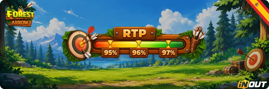 Rango de RTP en el juego principal